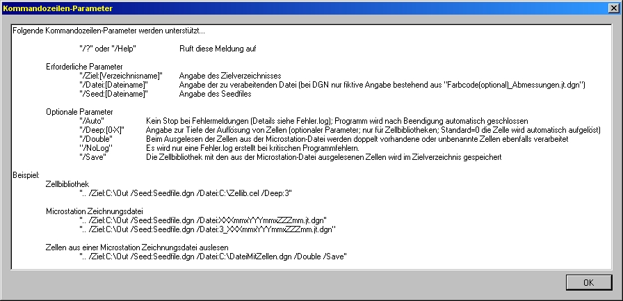 Ansicht Hilfe